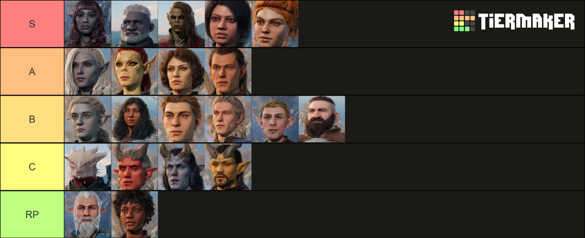 Aestus BG3 Class TierList