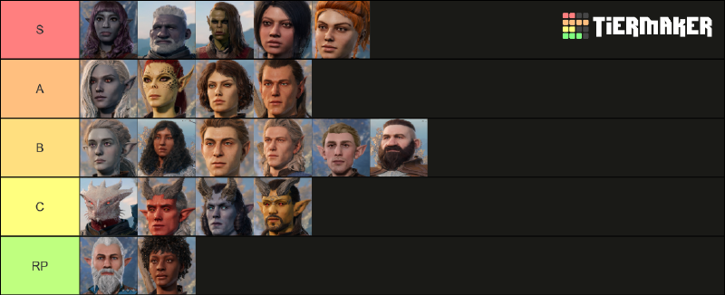 Featured image of post Baldur's Gate 3 Race Tier List Guide