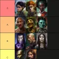 Pillars of Eternity Companion Tier List Analysis