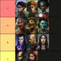 Pillars of Eternity Companion Tier List Analysis